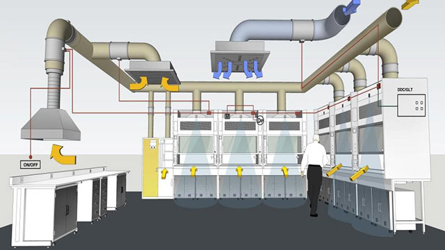 实验室通风系统如何设计？